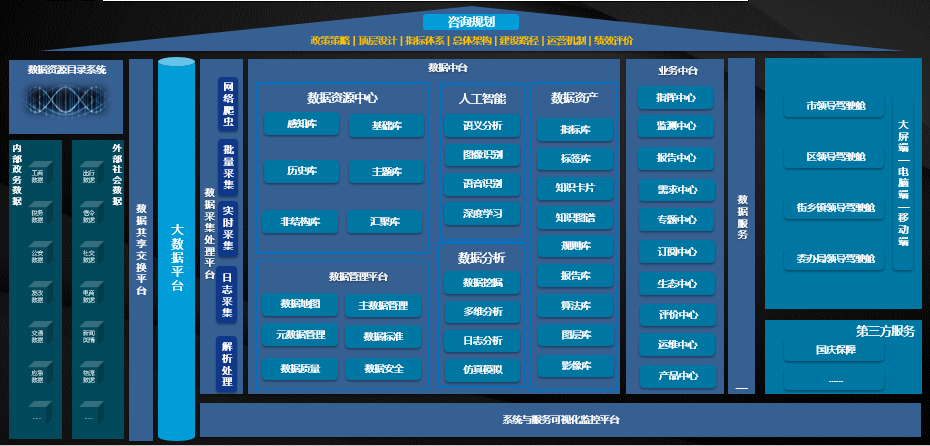 領導駕駛艙產品總體架構.png